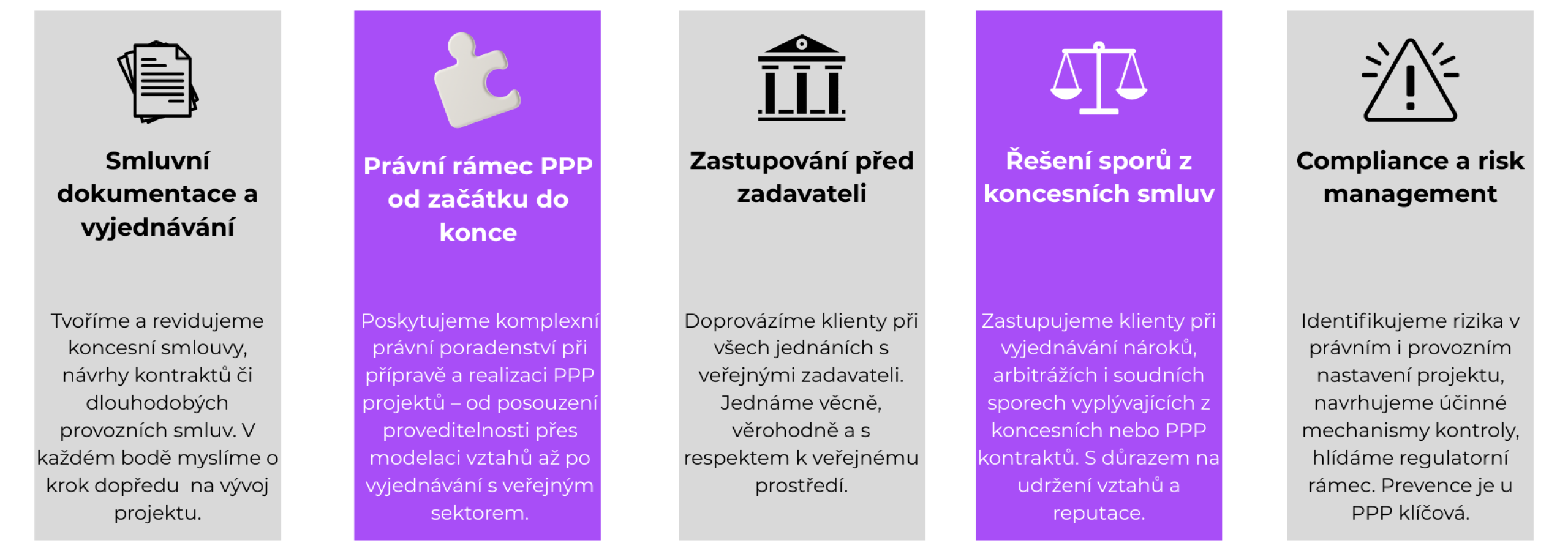 Koncese