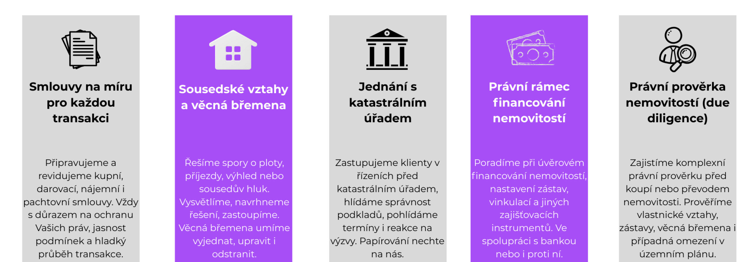 Nemovitostni pravo