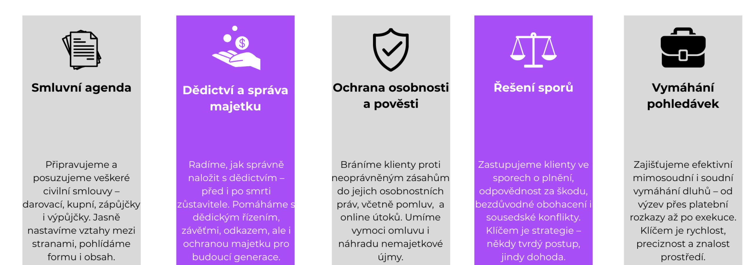 Obcanske pravo