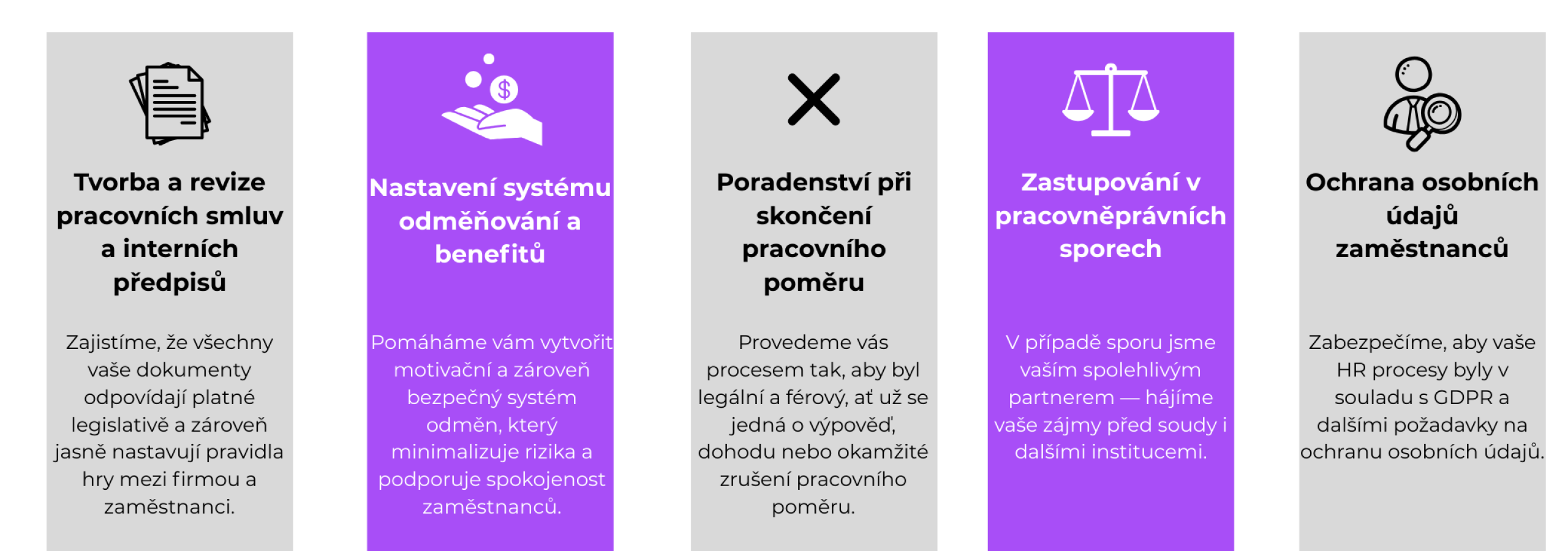 Pracovni Pravo