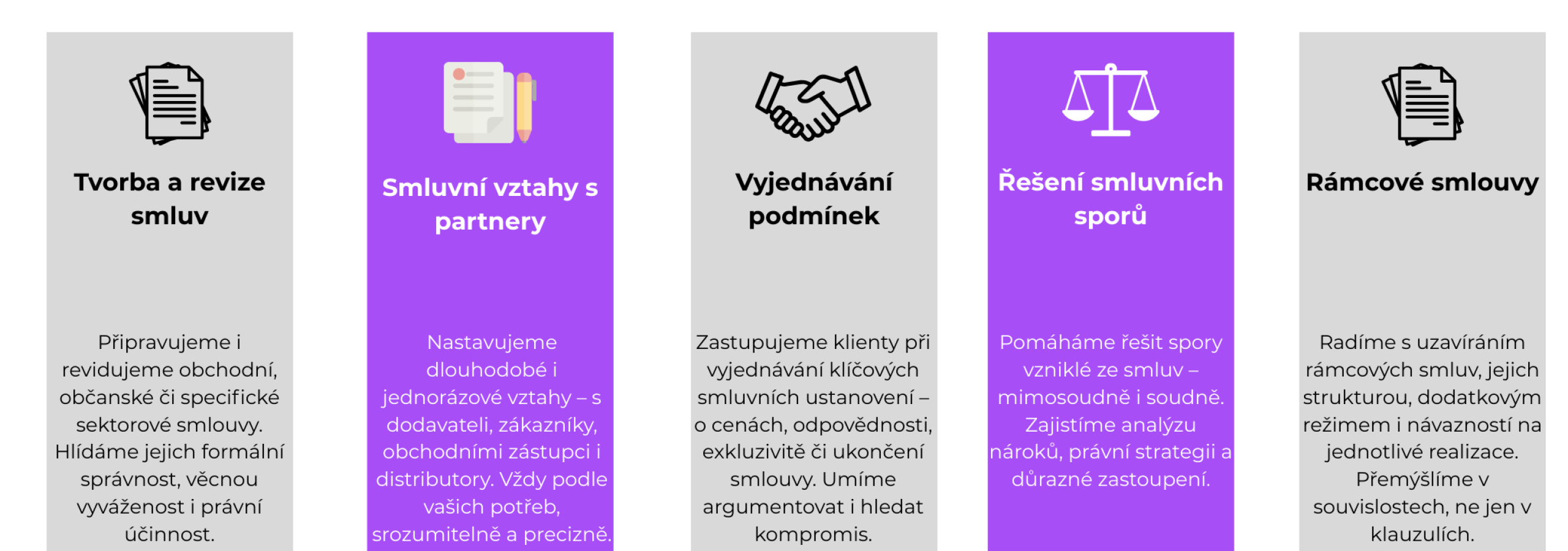Smluvni pravo