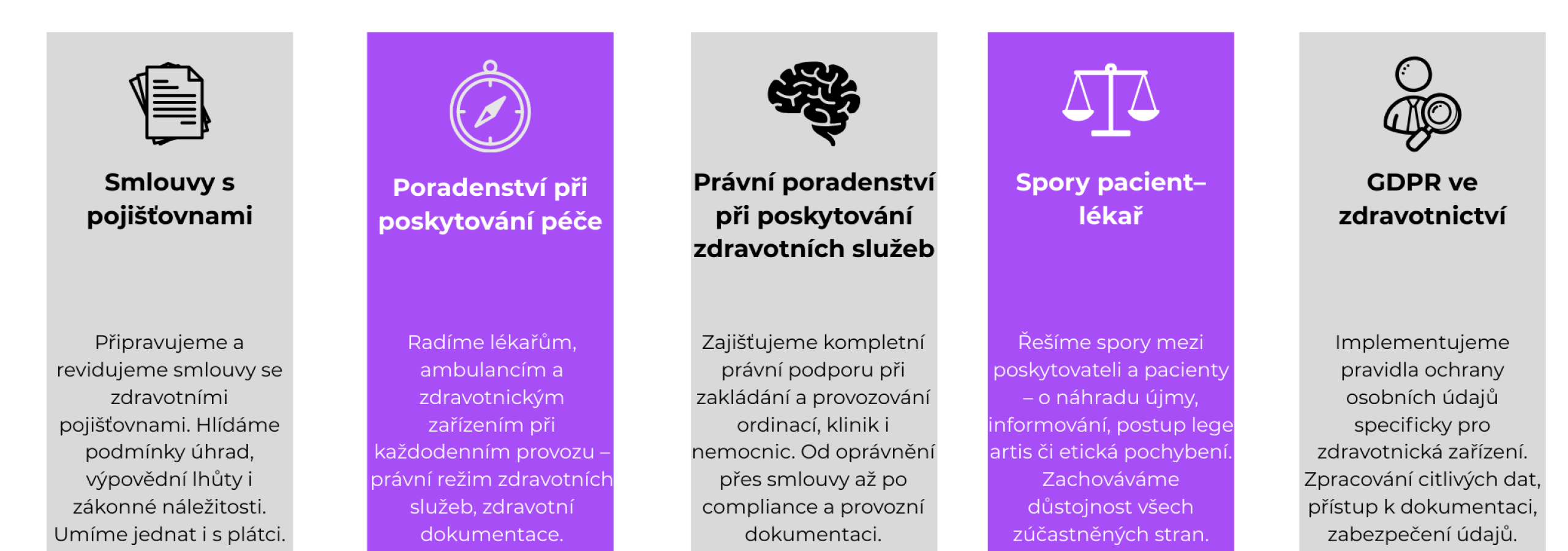 Zdravotni pravo